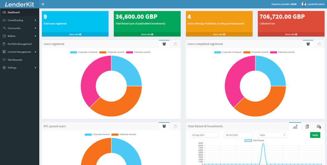 backoffice-demo-prototype-LenderKit-crowdfunding-platform