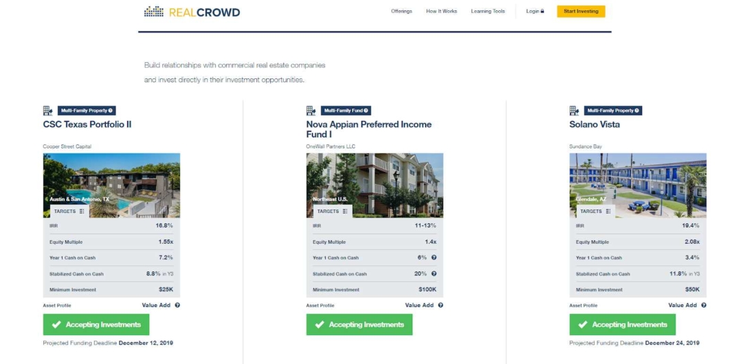 RealCrowd-monetisation-strategy-1100x530 How Real Estate Crowdfunding Platforms Make Money