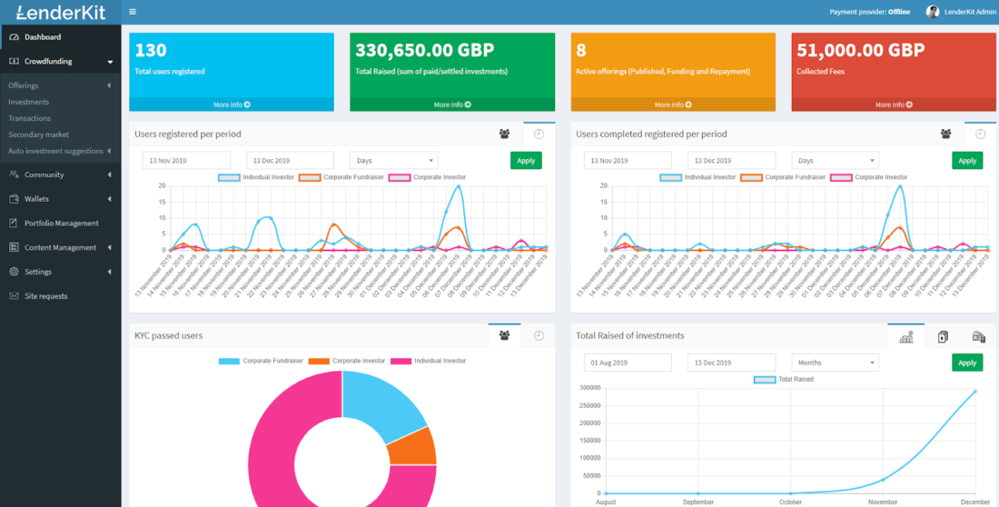 LenderKit-admin-panel-preview-1-1100x558 Crowdfunding Script vs Building Your Own Crowdfunding Platform What to Choose