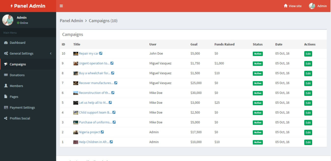 adminpanel-FundMe-1-1100x534 Crowdfunding Script vs Building Your Own Crowdfunding Platform What to Choose