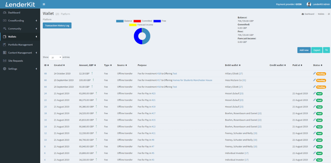 backoffice-demo-lenderkit-1100x542 Is It Too Late to Start a Crowdfunding Business in 2020?