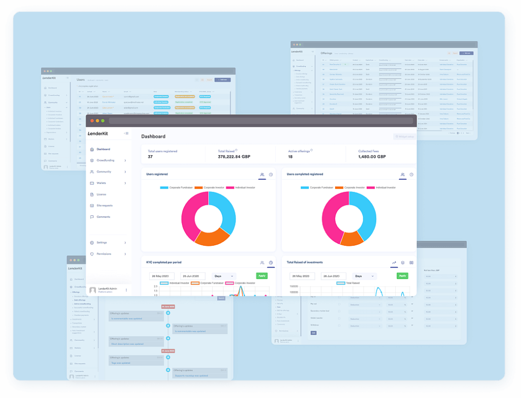 Crowdfunding portal back office new img