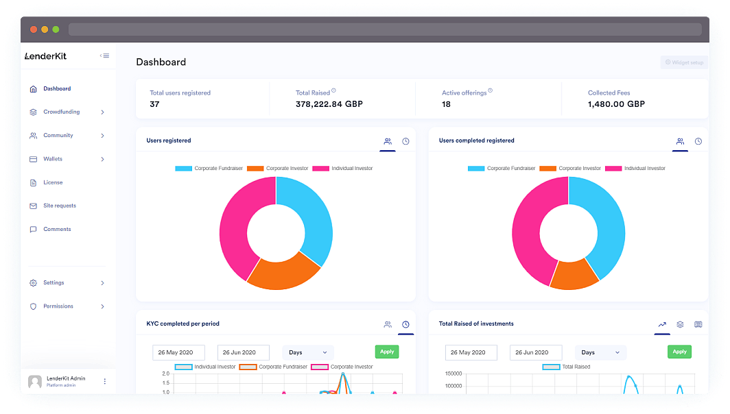 LenderKit-Admin-Back-Office-investment-management-software How to Launch an Impact Investing Platform for Crowdfunding Projects