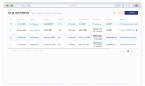 investment flows debt investments