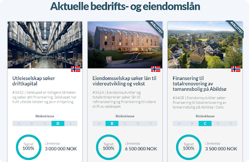 kameo-app Crowdfunding in Norway: Software Providers, Regulations, Opportunities