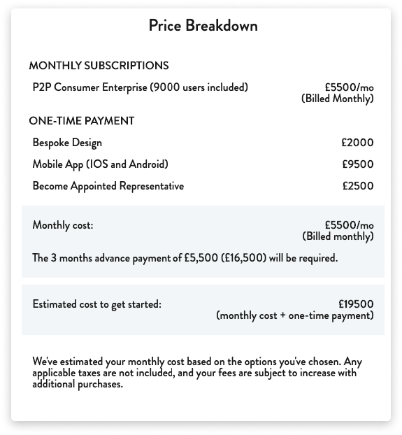 price-breakdown-whitelabelcrowdfund Sharein Alternatives