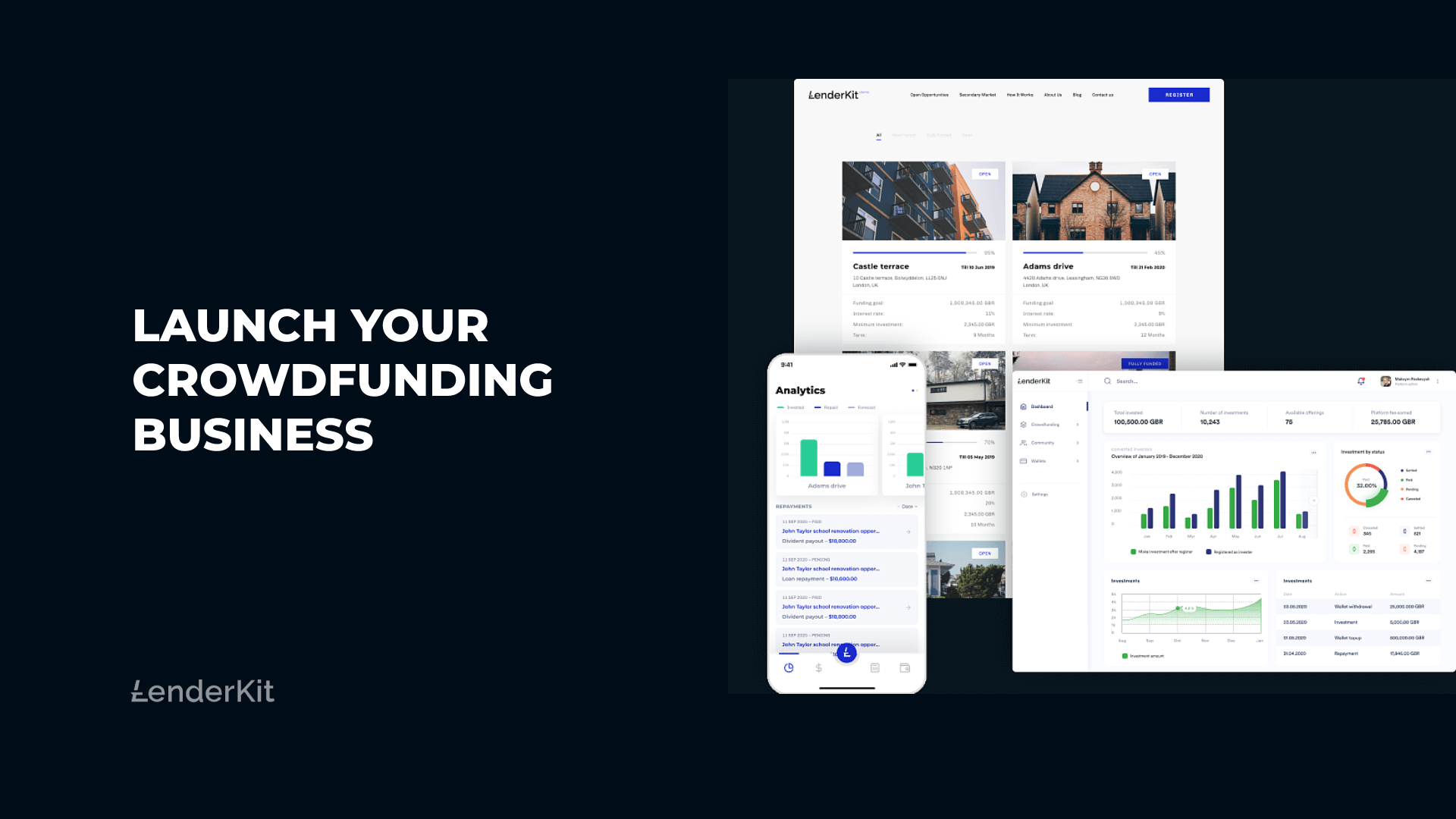 Whitelabel crowdfunding platform software