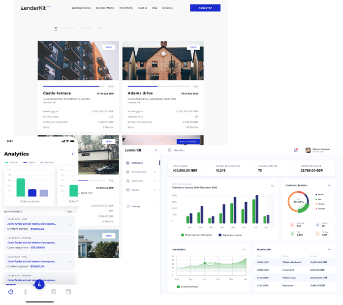 Whitelabel crowdfunding platform software