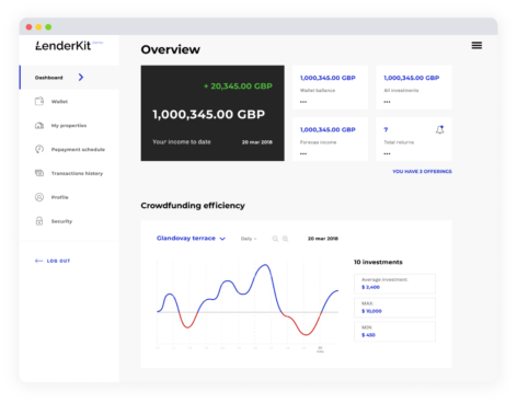 LenderKit-white-label-crowdfunding-software-user-dashboards img upd