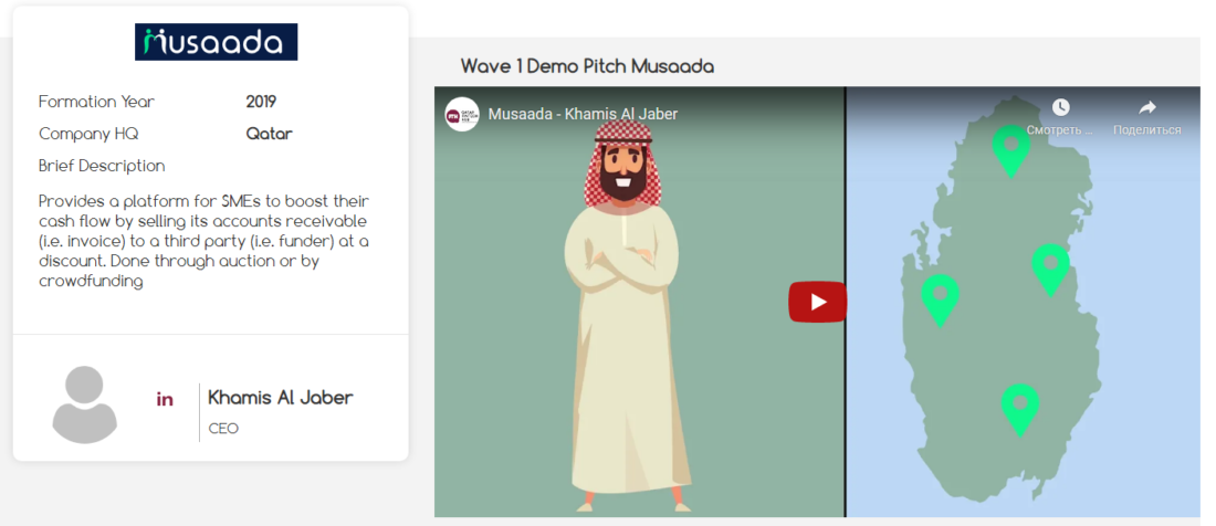 Musaada-company-from-the-Qatar-Fintech-Hub-1100x476 How to Start a Crowdfunding Business in Qatar