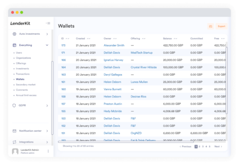 lenderkit wallet management img