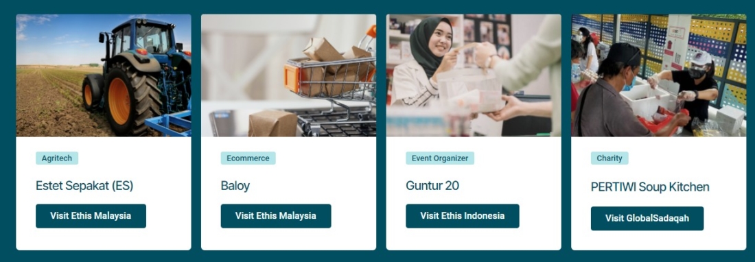 Ethis-crowdfunding-1100x382 Overview of Crowdfunding in Malaysia