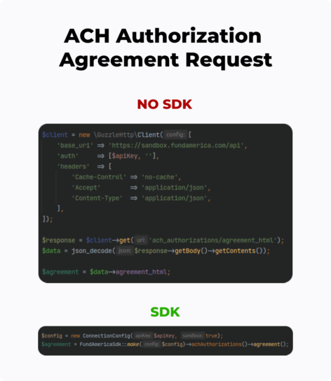 fundamerica with lenderkit sdk sample request