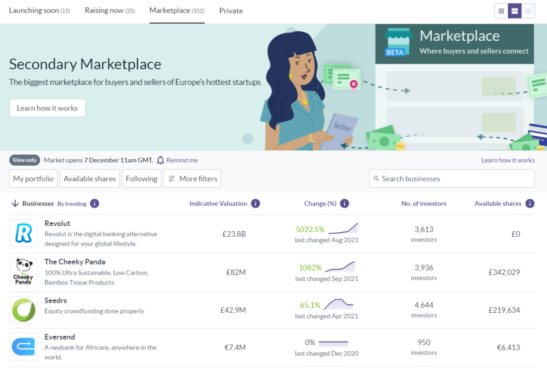 seedrs-marketplace-1100x744 What Makes A Private Investment Platform Great