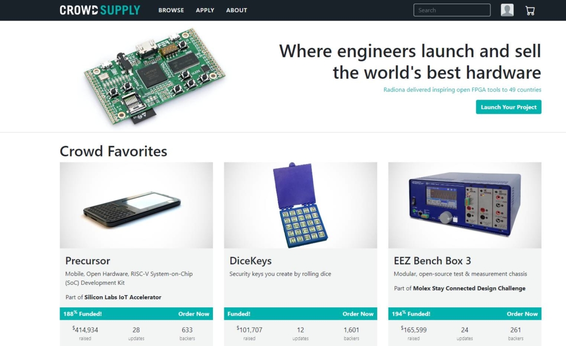 crowdsupply-1100x673 Crowdfunding Agencies and Platforms: How They Collaborate