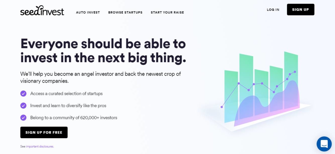 seedinvest