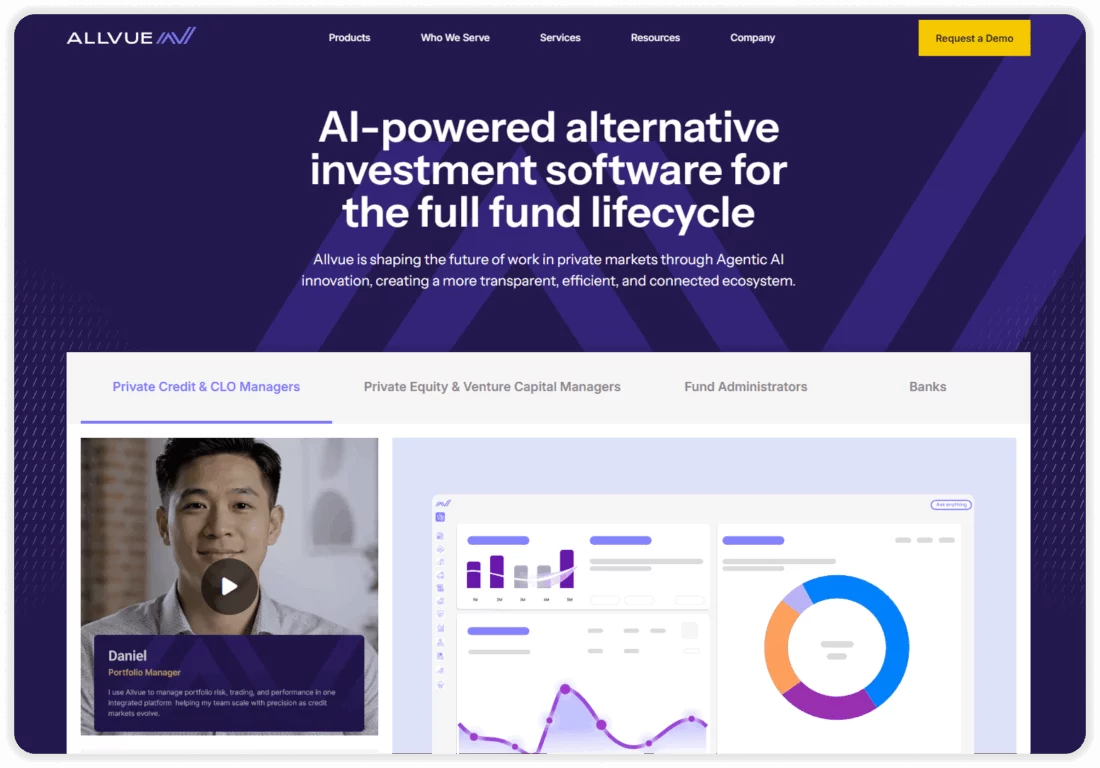 Allvue