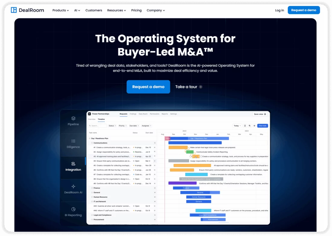 DealRoom