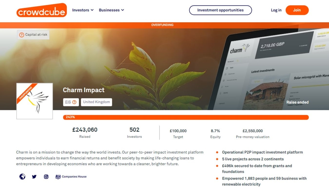 charm-impact-1100x655 Raising Capital For Crowdfunding by Crowdfunding