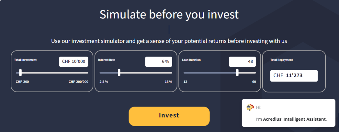 Acredius-simulation-investment-1100x431 Crowdfunding for Small Businesses: What You Need to Know