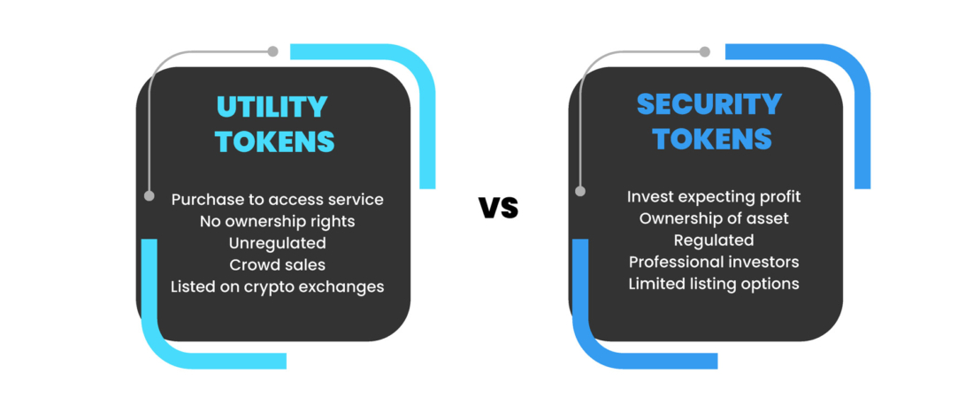 utility-token-vs-security-token-1100x466 Can You Tokenize Equity Crowdfunding Projects?