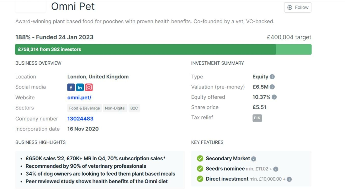 omni-pet-equity-crowdfunding-for-pets-1100x606 Empowering Furry Friends through Crowdfunding for Pets