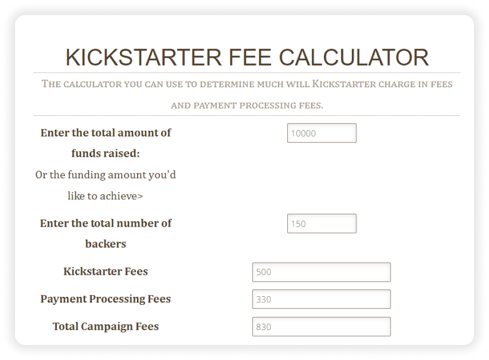 Indiegogo-investment-calculator Top 5 Investment Calculators and Why You Need Them