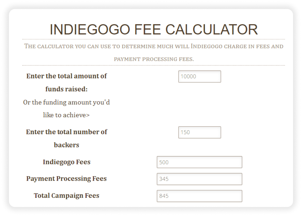 Kickstarter-investment-calculator Top 5 Investment Calculators and Why You Need Them