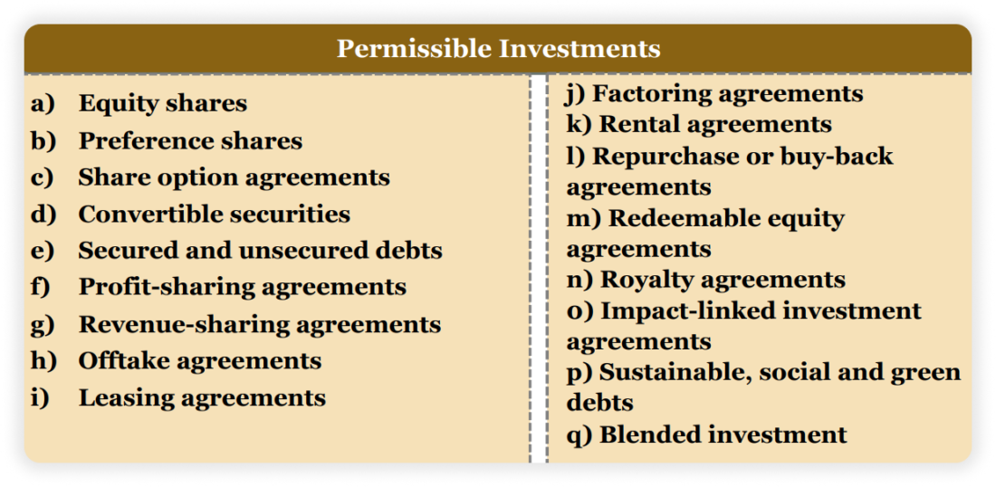 permissible investments