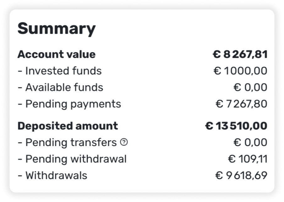 Account Value Summary