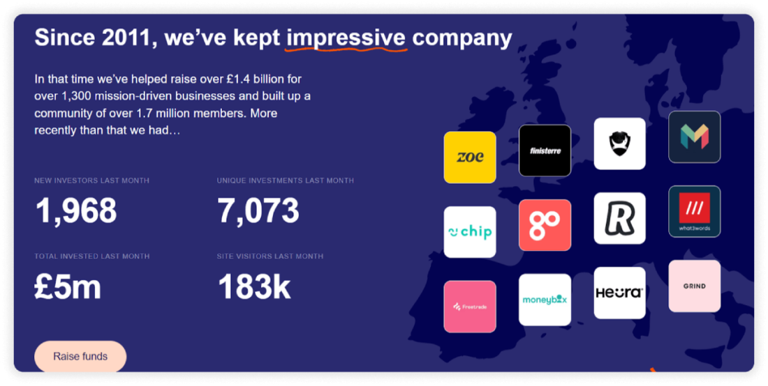 Crowdcube stats