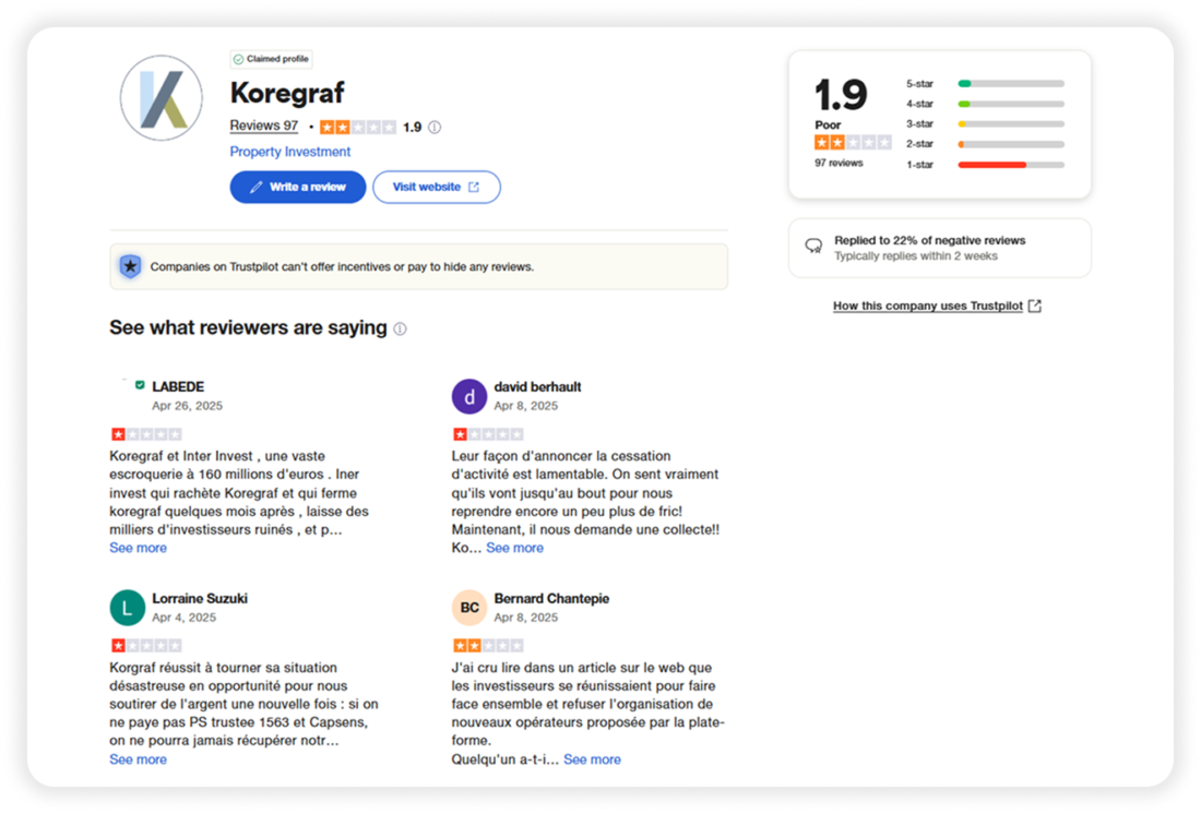 Koregraft TrustPilot