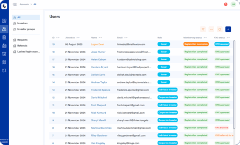 admin portal user management
