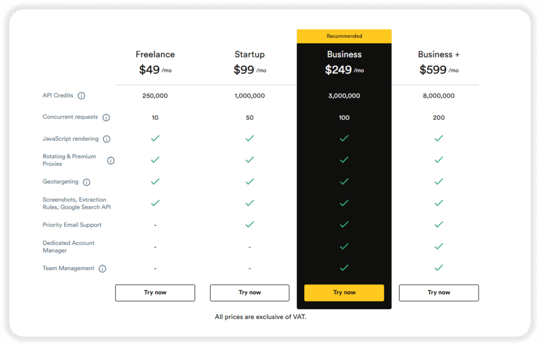ScrapingBee Kickstarter Scraping API pricing