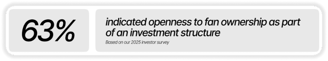 fan ownership in investment structure