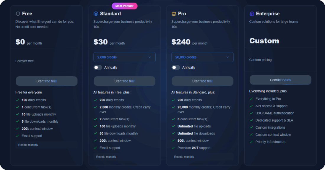 AI investment memorandum generator pricing