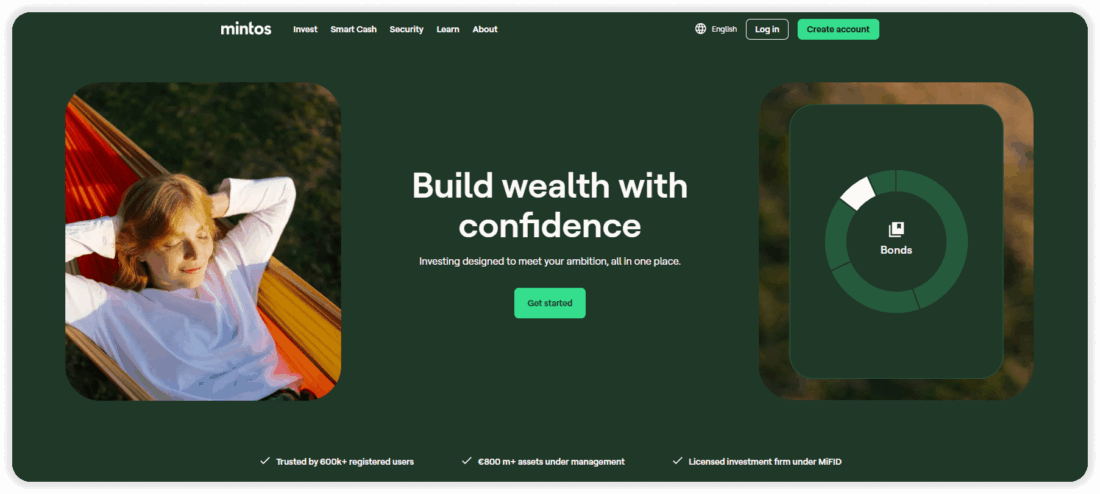 mintos platform