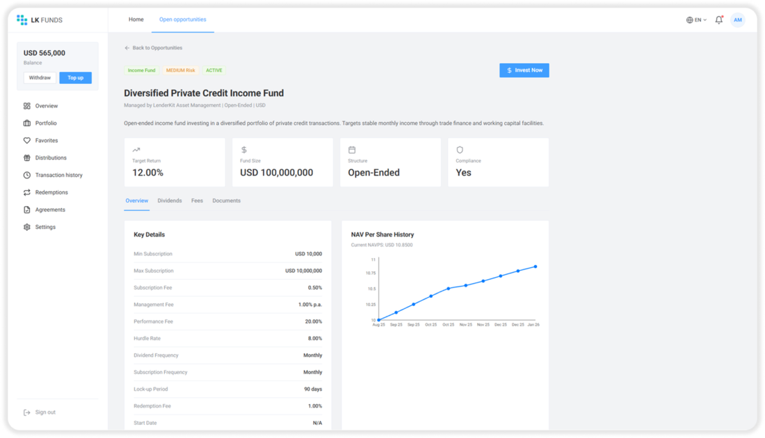 fund investing portal