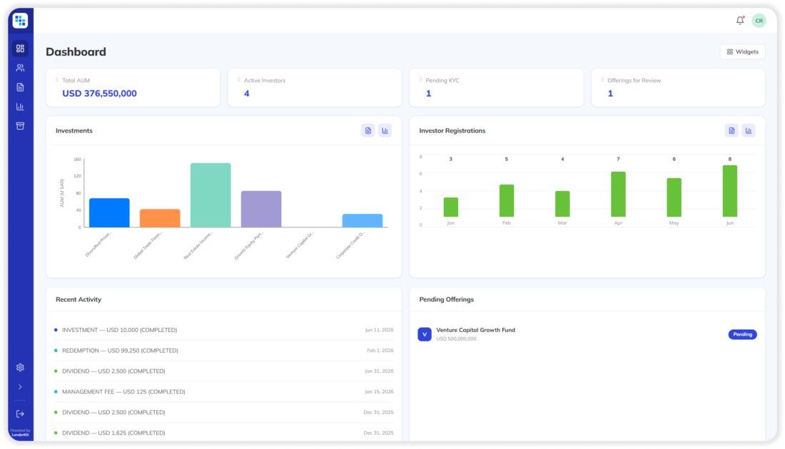 fund management software