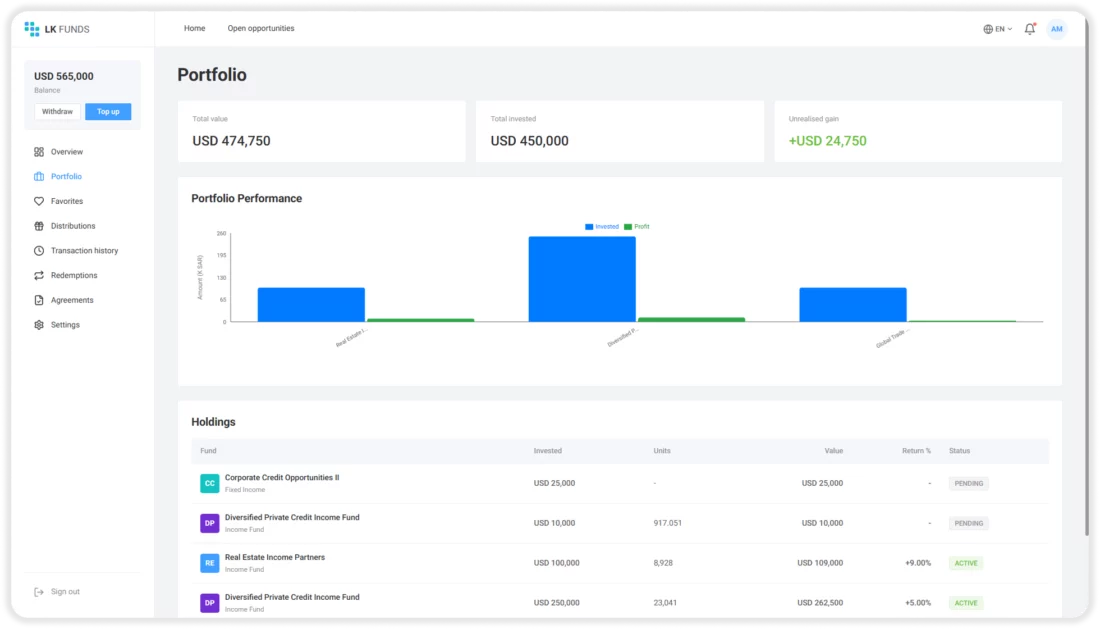 fund investment software