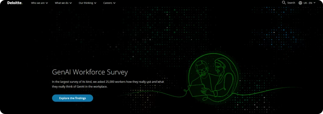 Deloitte