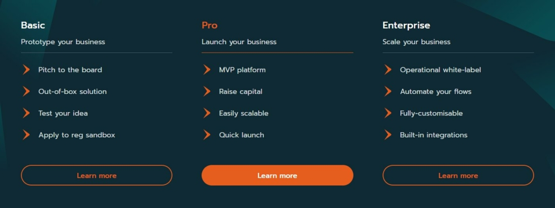 lenderkit packages