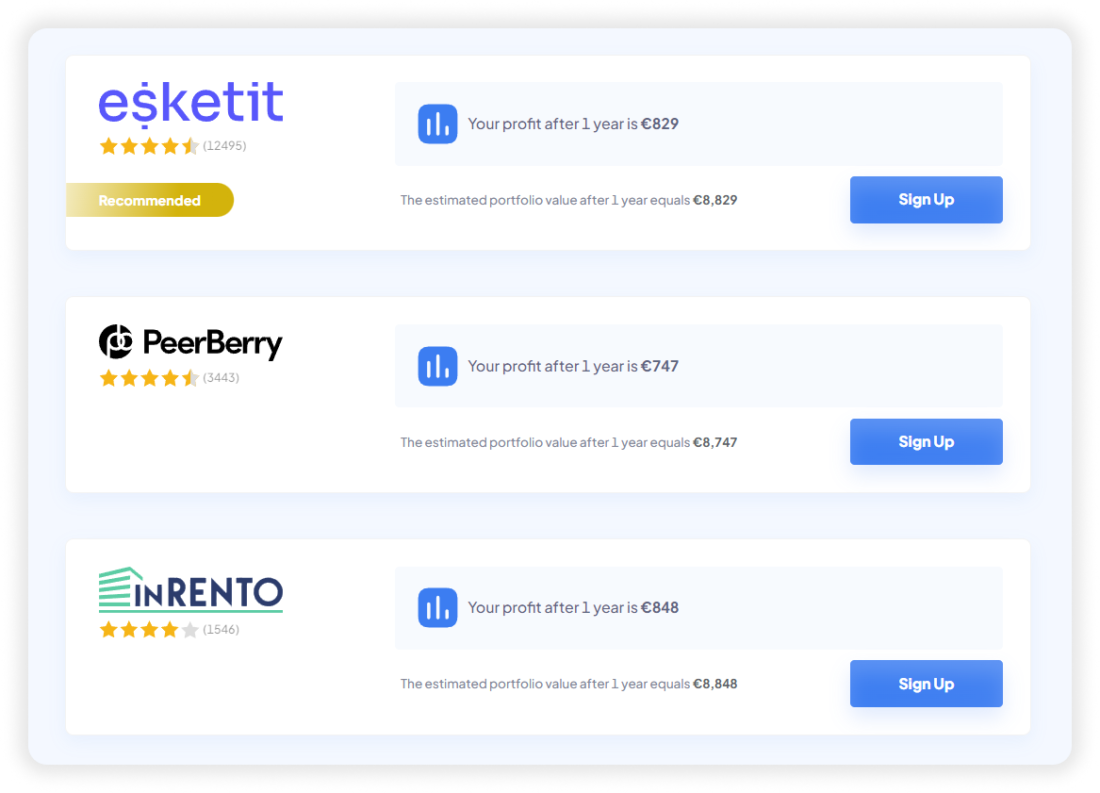 Top 5 Investment Calculators and Why You Need Them