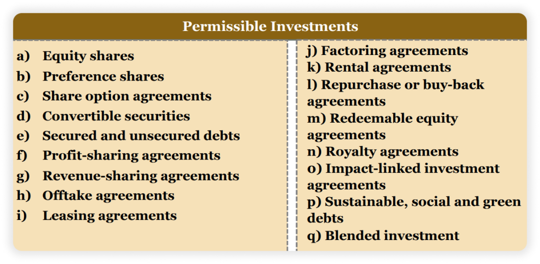 permissible investments