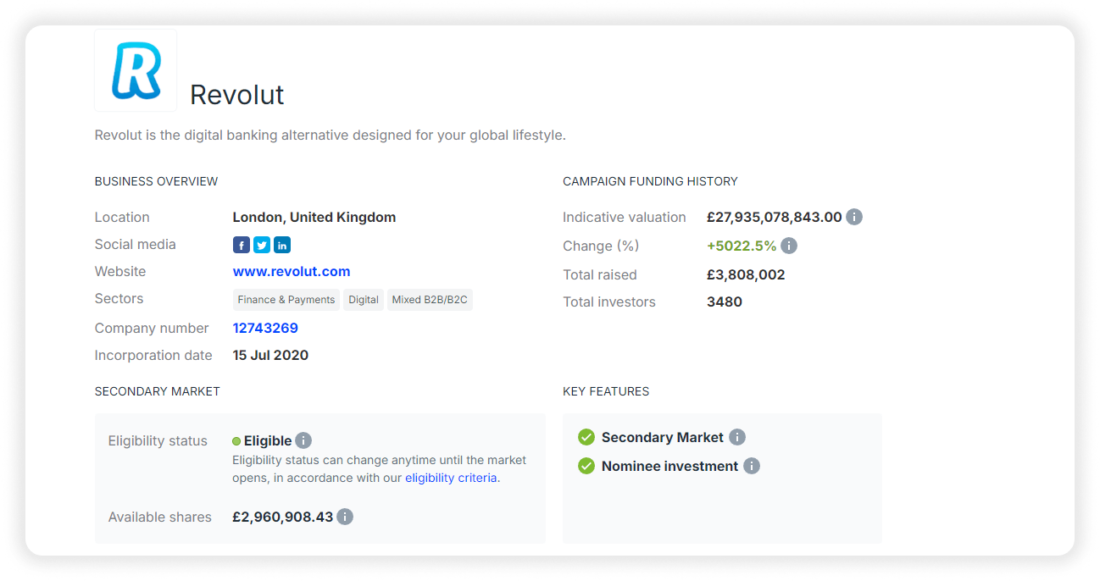 Revolut Republic Europe