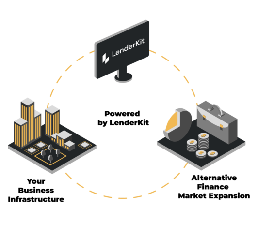 Custom-Investment-Platform-build-with-LenderKit