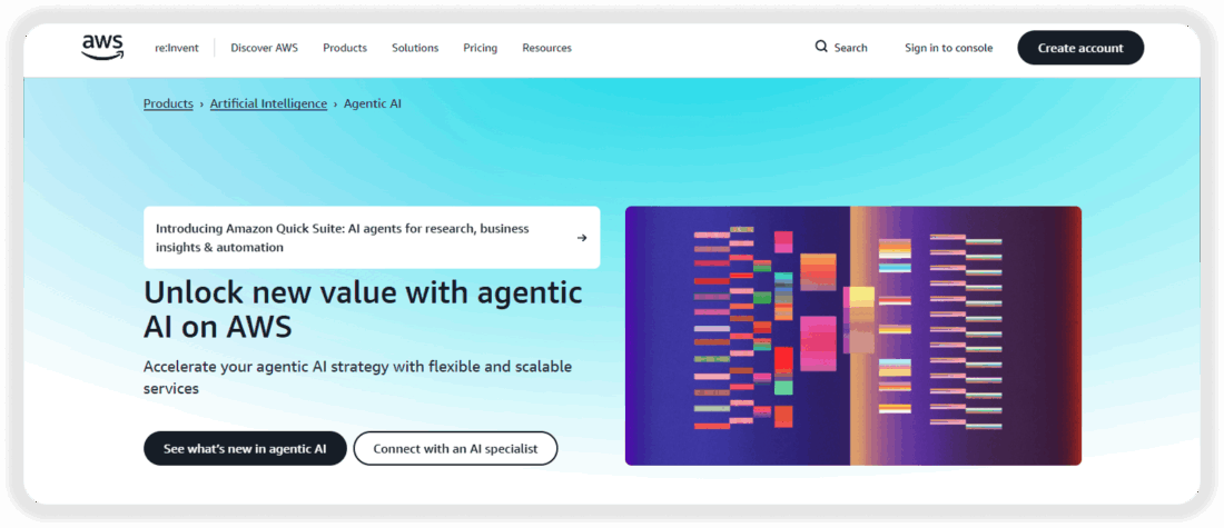aws Agentic AI