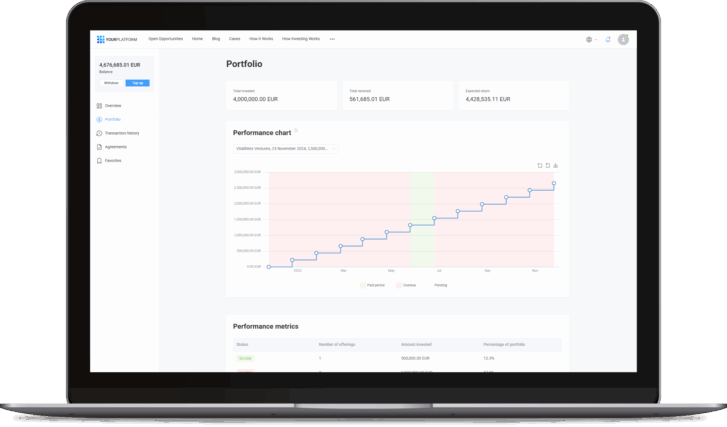 LenderKit Investor Portal