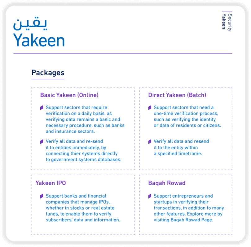 yakeen by elm